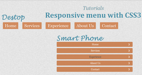 Make Responsive Menus