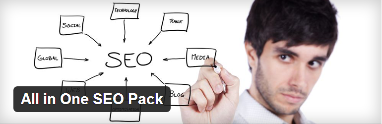 All-In-One SEO Pack
