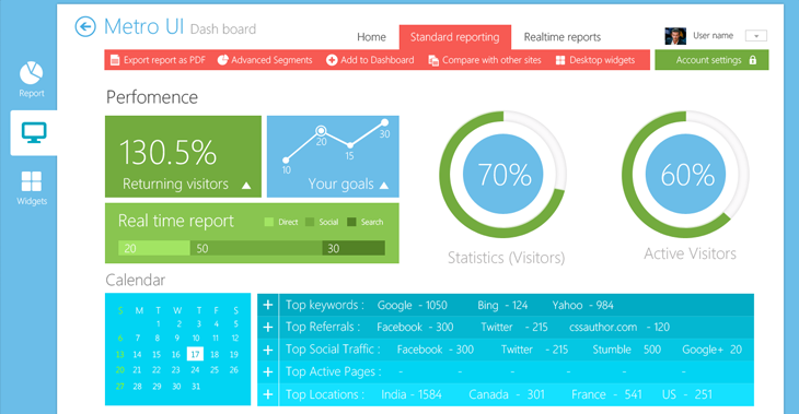 metro-style-dashboard-ui-kit-psd