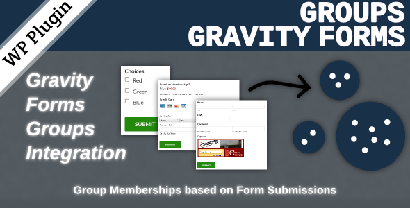Groups Gravity Forms
