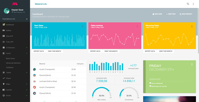 Material-Lite-MDL-with-AngularJS-Admin-Dashboard