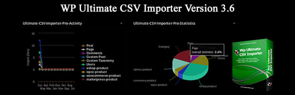 WP-Ultimate-CSV-Importer-Plugin