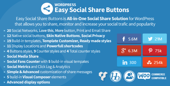 easy-social-share-buttons-for-wordpress