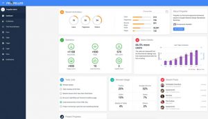 30+ Latest Best Free HTML/CSS3 UI Kits 2019 - DesignMaz